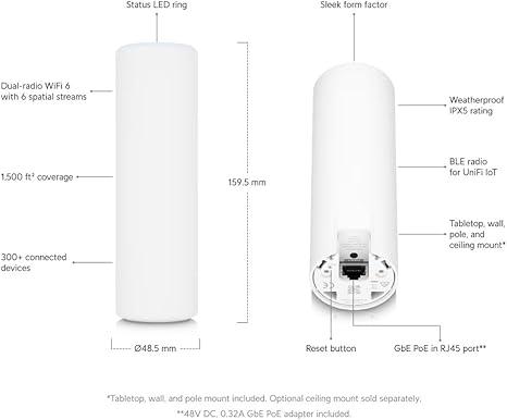 Ubiquiti_Unifi_AP_U6-MESH_Wifi_6_Mesh_Access_Point_-i5.jpg