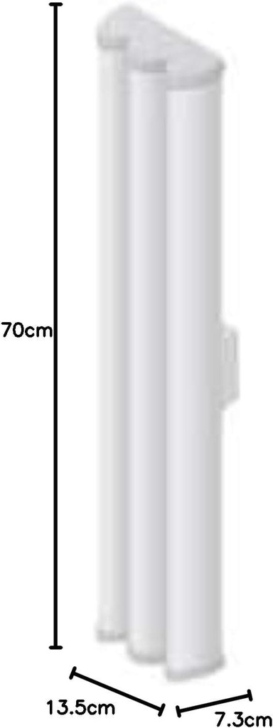 UbiquitiAM-5G19_1205Ghz19dBi120-degDual-PolSectorAntennaI5.jpg