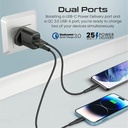 Promate_CHARGEKIT-25PD_25W_Power_Delivery_USB-C_Wall_Charger-i2.jpg