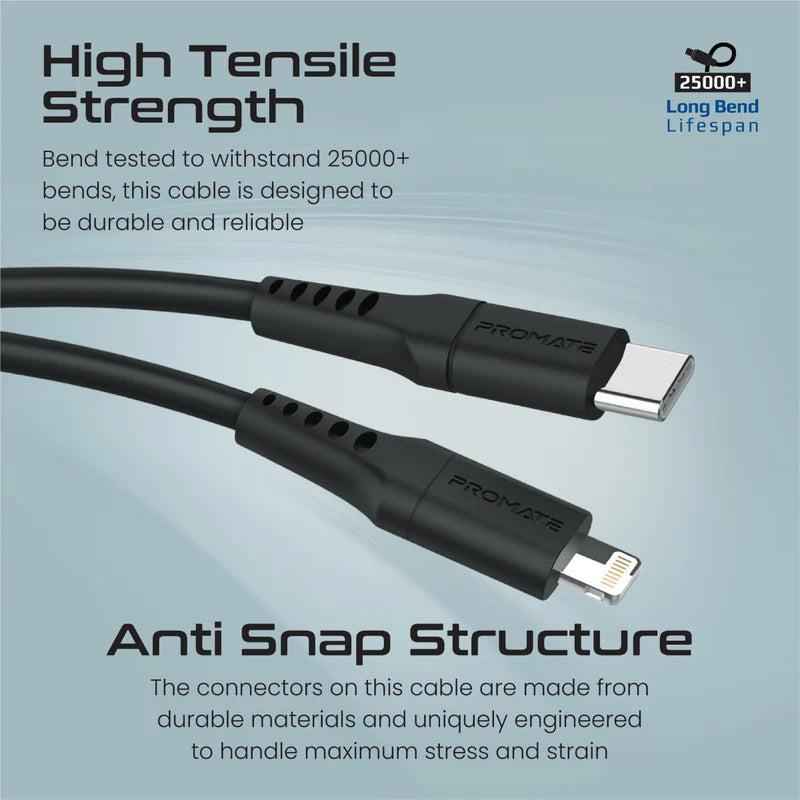 Promate_CHARGEKIT-25PD_25W_Power_Delivery_USB-C_Wall_Charger-i.jpg