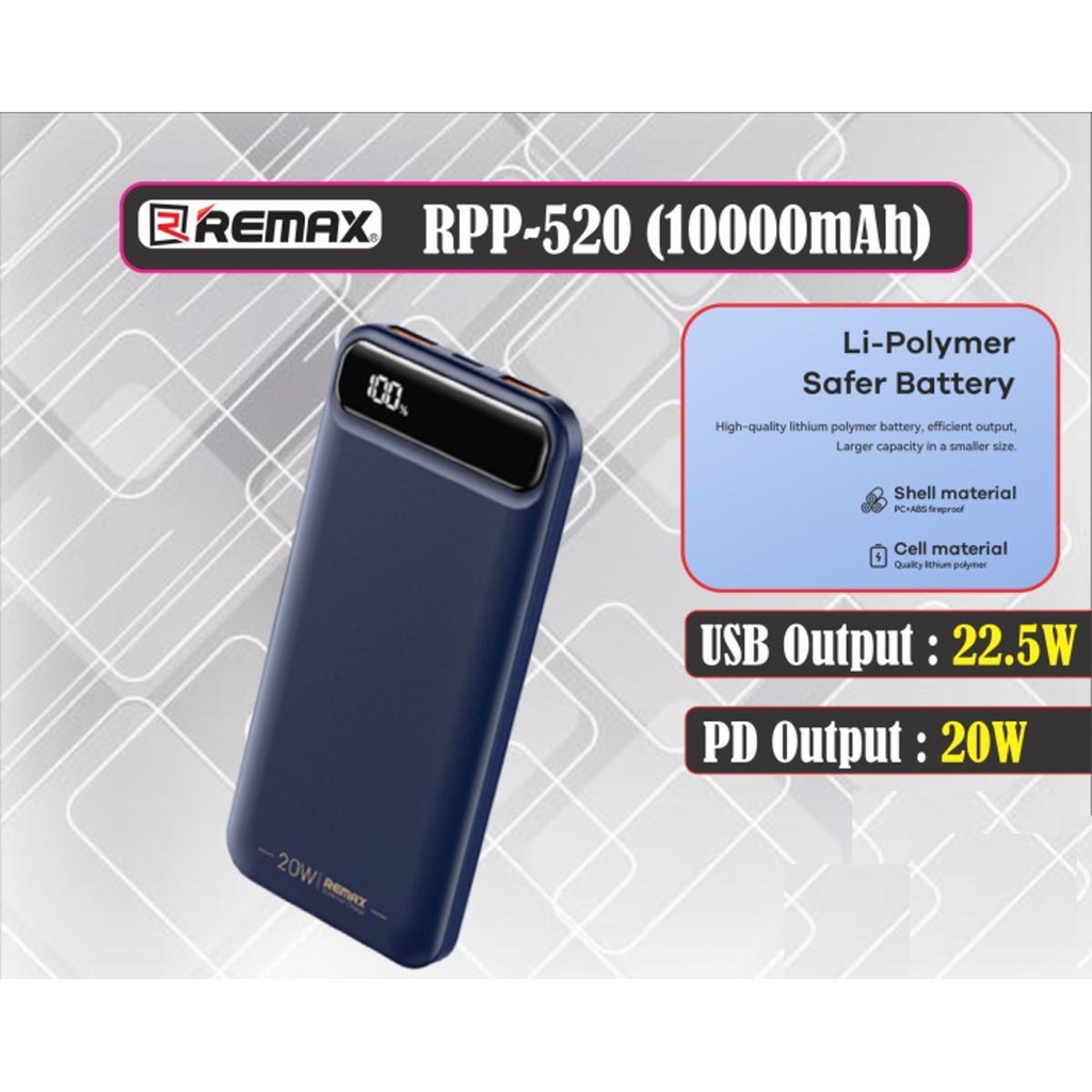 RemaxRPP-52010000Mah1_7e3241d5-c94f-4e6d-8602-7f74cde7a053.jpg