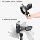 GodoxS2SpeedliteBracketforBowens3.jpg