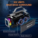 CYBORISX12Bluetooth3.jpg