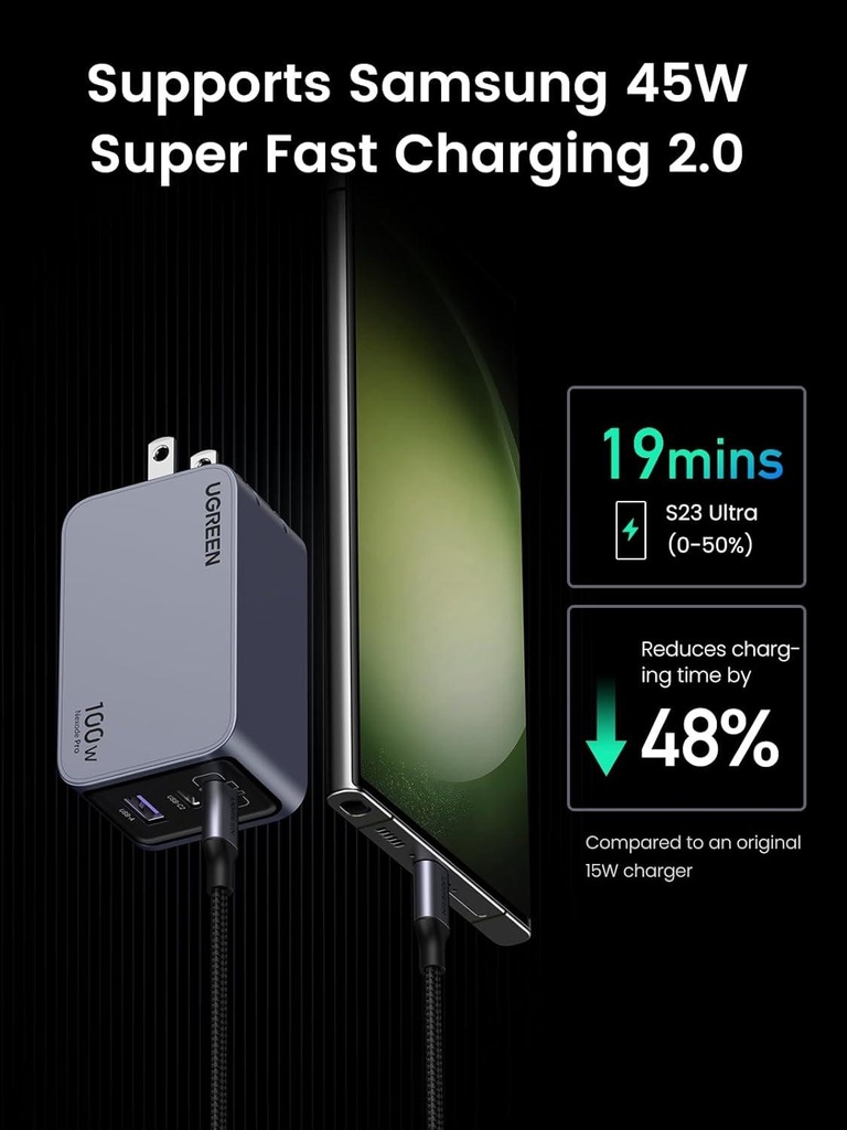 ugreen_charger2.jpg