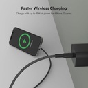 Belkin_WIA004BTBK_Portable_Wireless_Charger_Pad_With_Magsafe_15W-i091.jpg