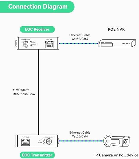 Dahua_DH-LR1002-1ET_Single-port_EoC_Transmitter-i4.jpg