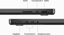 Apple_MacBook_pro_M3_Pro_Chip_12_core_CPU_18_Core_GPU_18GB_RAM_512GB_SSD_14.2_Inch-i5.jpg