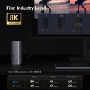 UGREEN_CM681_90325_Revodok_Pro_312_12-in-1_4k_HDMI_Universal_Docking_Station_-i3.jpg