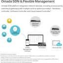 TP-Link_EAP650_Ultra-Slim_Wireless_Access_Point_Omada_True_WiFi_6_AX3000-i6.jpg