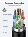 UGREEN_NW112_Cat6_F_UTP_Male_To_Female_Ethernet_Extension_-3m_-i5.jpg