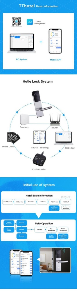 Trendy_Hotel_lock_E300_Smart_lock_Online-i4.jpg