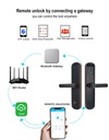 Trendy_X11_smart_lock-i6.jpg