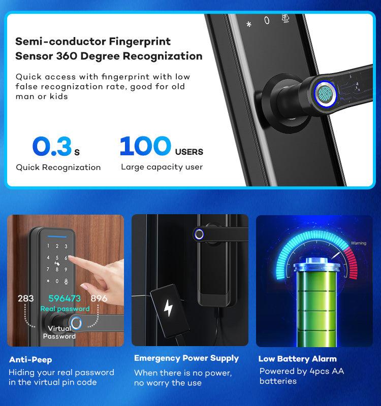 Trendy_X7_Smart_lock-i5.jpg