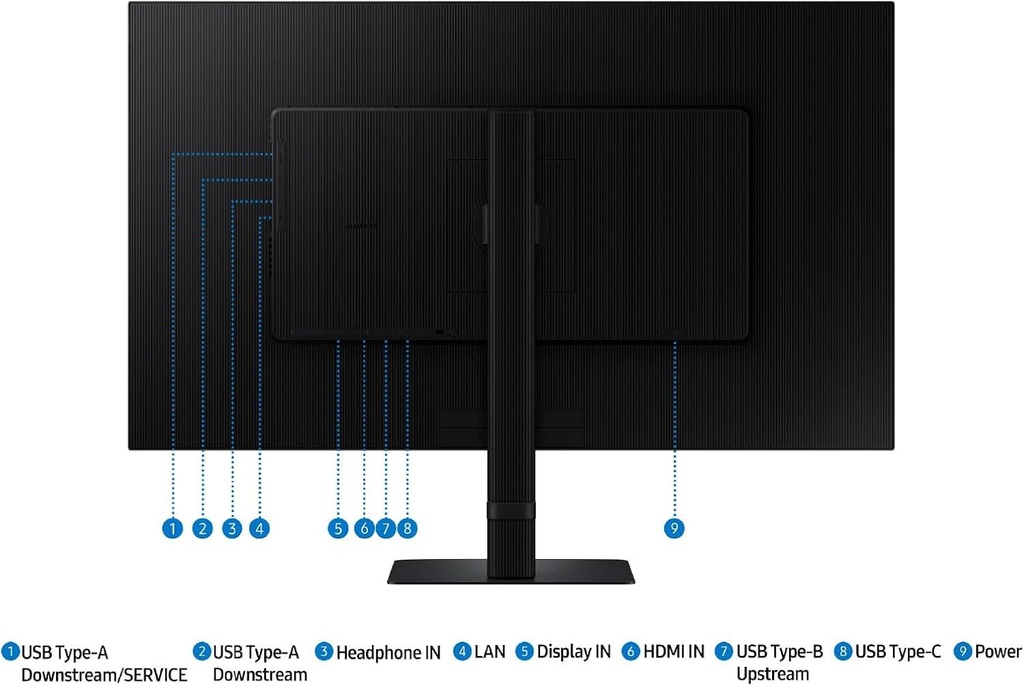 SamsungS8ViewFinity32inchUHDHDRUSB-CMonitor-i3.jpg