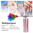 Airbrush-Kit3.jpg