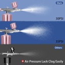 Airbrush-Kit4.jpg