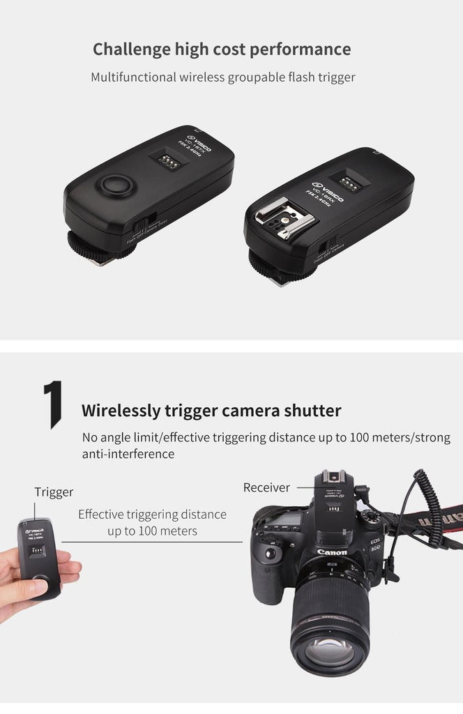 VisicoVC-16Canon1.jpg