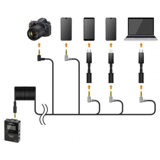 COMICAAUDIOBOOMX-DPROD2ULTRACOMPACT2-PERSONDIGITALWIRELESSMICROPHONE5.jpg