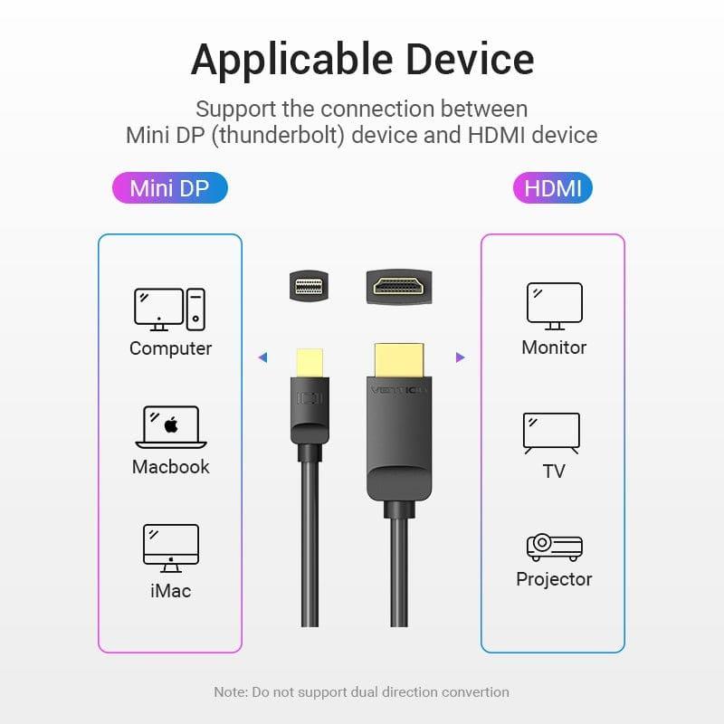 MiniDPtoHDMI-05.jpg