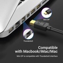 MiniDPtoHDMI-04.jpg