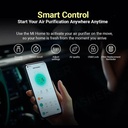 Xiaomi-AC-M15-SC-i3.jpg