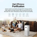 Xiaomi-AC-M15-SC-i4.jpg