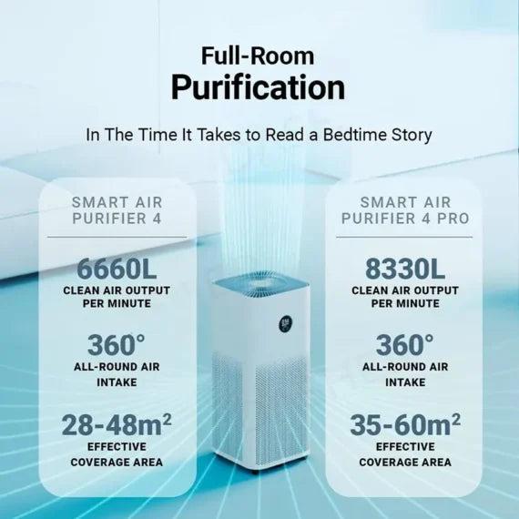 Xiaomi-AC-M15-SC-i5.jpg