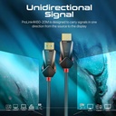ProLink4K60-20M-i3.jpg