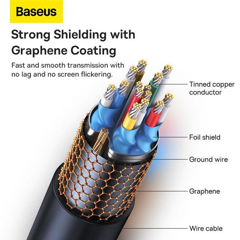 BASEUSHDMITOHDMIADAPTERCABLE-i2_38535d32-9940-4846-9232-d35b4ec04673.jpg