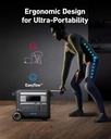 Anker-A1780211-i6.jpg