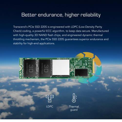 501504-transcend-pcie-ssd-220s-2tb-ts2tmte220s-3.jpg