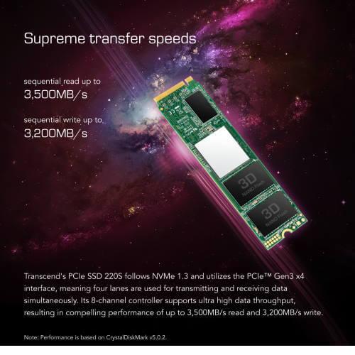 501504-transcend-pcie-ssd-220s-2tb-ts2tmte220s-4.jpg