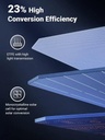 ugreen-foldable-solar-panel-for-portable-power-station-200-w-928404.jpg
