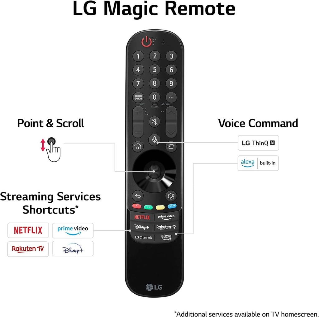LGUR9165inch4KSmartUHDTV2023_65UR91006LA_-i4.jpg