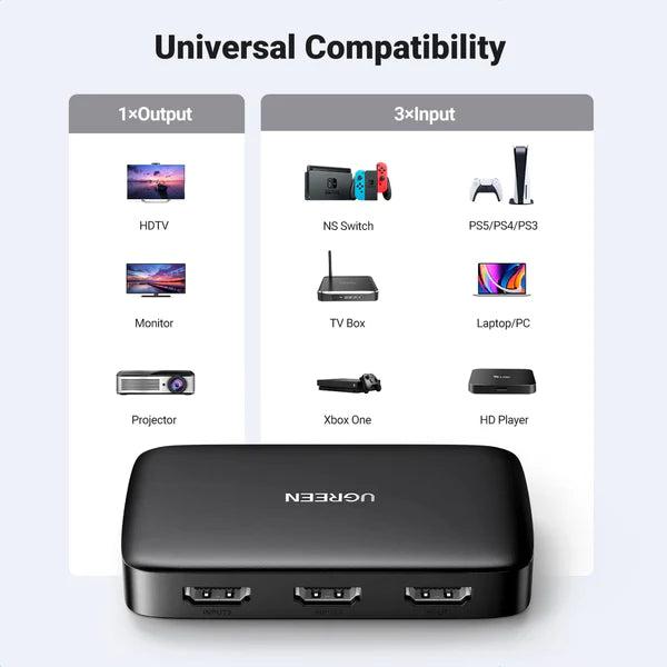ugreen-4k-3-in-1-out-hdmi-switcher-splitter-with-wireless-remoter-control-904124.jpg