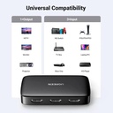 ugreen-4k-3-in-1-out-hdmi-switcher-splitter-with-wireless-remoter-control-904124.jpg