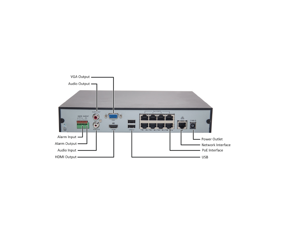 DNR-F5108E-P8-3.png