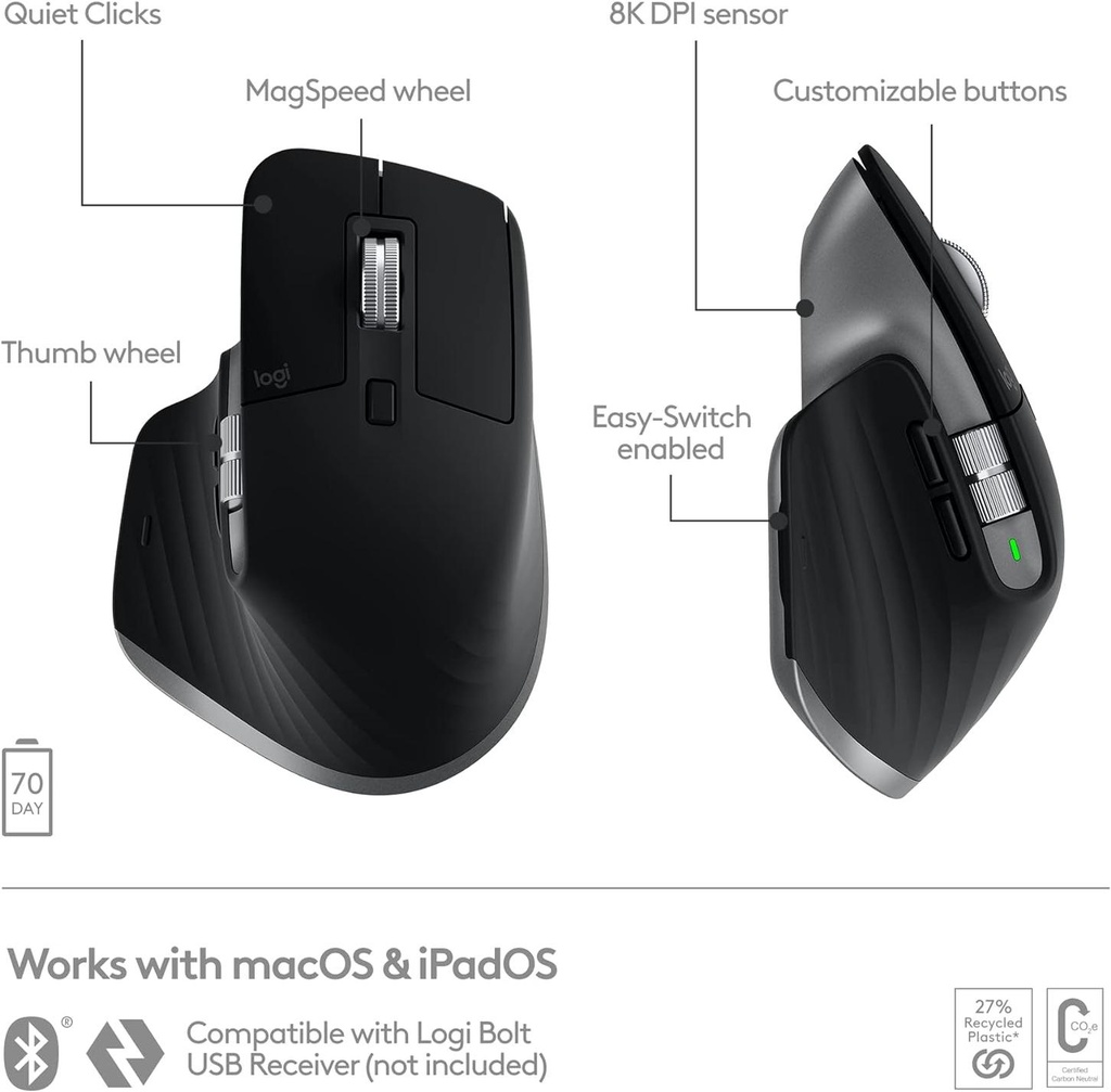 LogitechMXMaster3sForMacWirelessMouse_910-006572_-i2.jpg