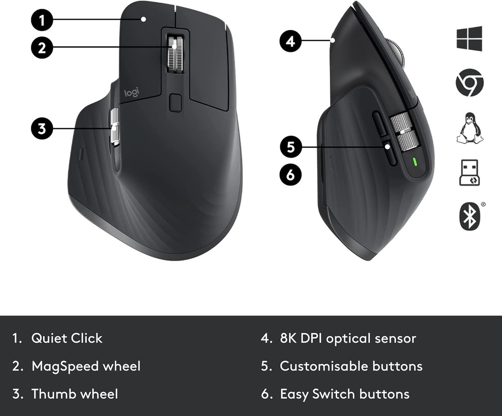 LogitechMXMaster3sForBusinessWirelessMouse-i2.jpg