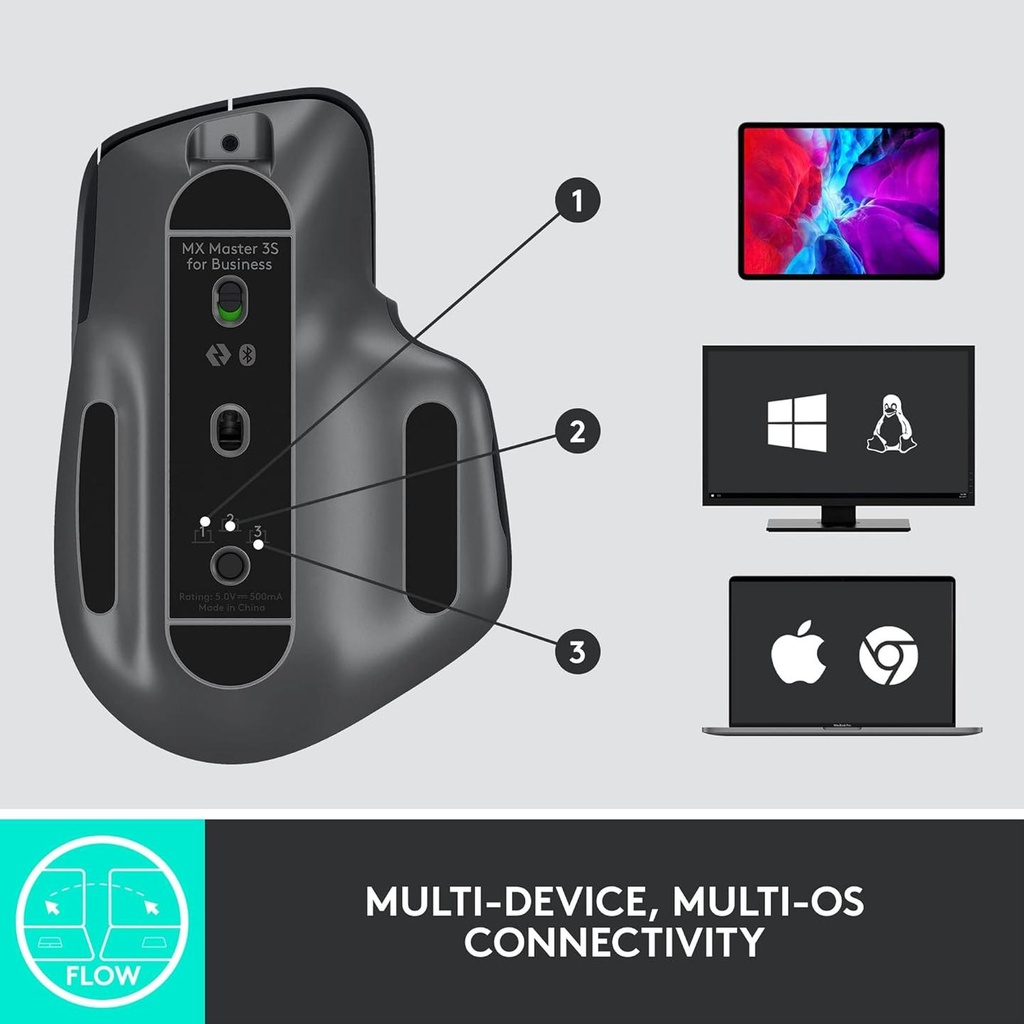 LogitechMXMaster3sForBusinessWirelessMouse-i3.jpg