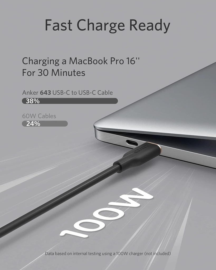 AnkerPowerLineIIIFlowUSB-CtoUSB-C100W0.9m3ft-i5.jpg