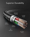Anker322USB-CtoLightningCable6ftBraidedWhite-i6.jpg