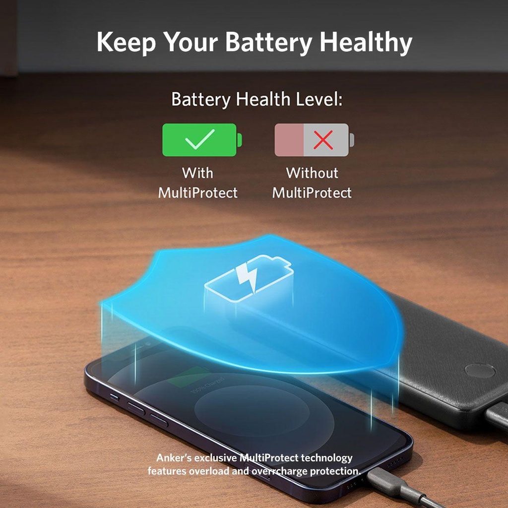 AnkerPowerCoreIIIPowerBank10000mAh-i4.jpg