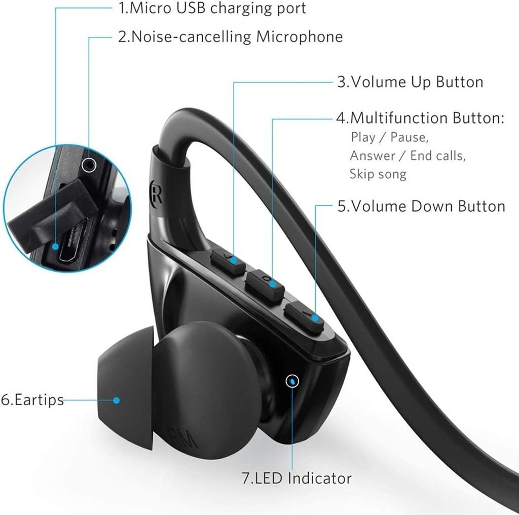 AnkerSoundBudsSportNB10BluetoothEarphones-i3.jpg