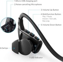 AnkerSoundBudsSportNB10BluetoothEarphones-i3.jpg