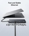 Anker552USB-CHub_9-in-1_4KHDMI_-i4.jpg