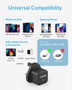 Anker-PowerPort-III-20W-Cube-USB-C-Charger-i4.jpg