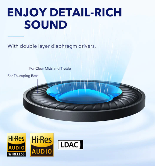 AnkerSoundcoreSpaceQ45AdaptiveActiveNoiseCancellingHeadphones-i6.png