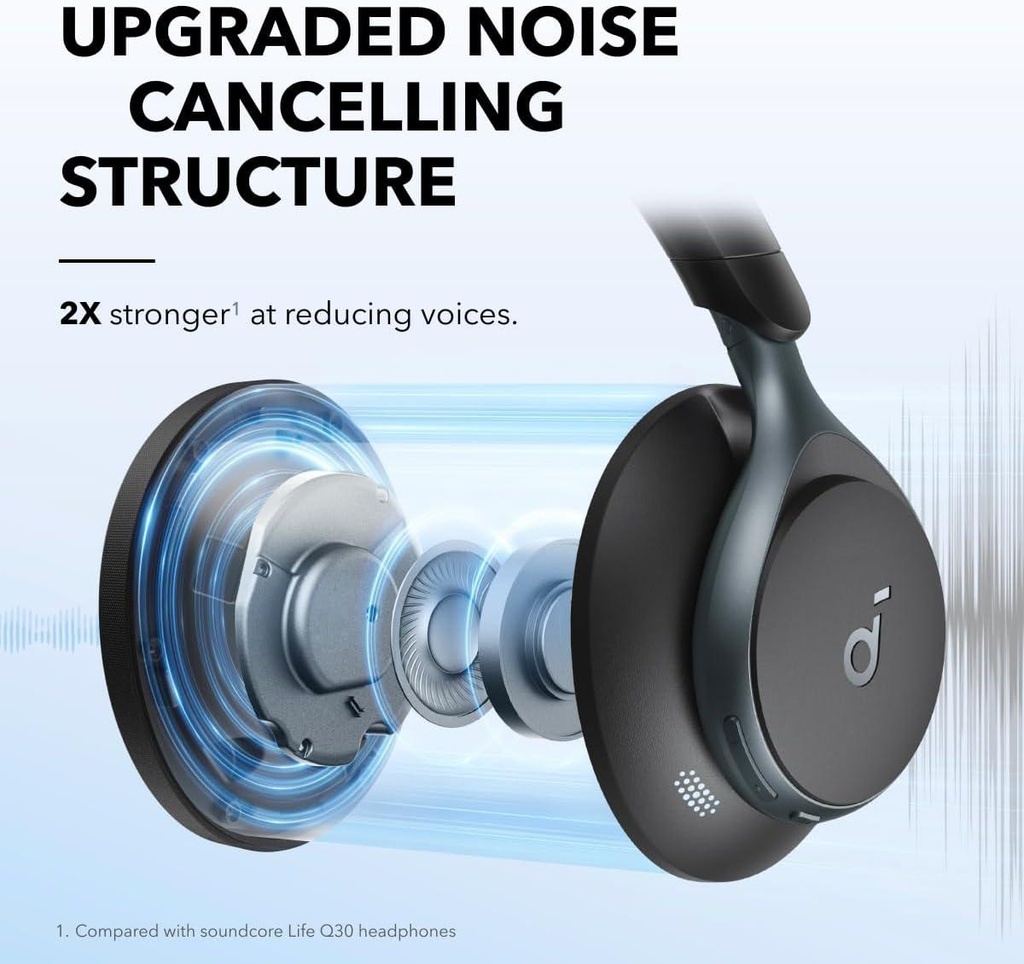 AnkerSoundcoreSpaceOneActiveNoiseCancellingWirelessHeadphones-i2.jpg