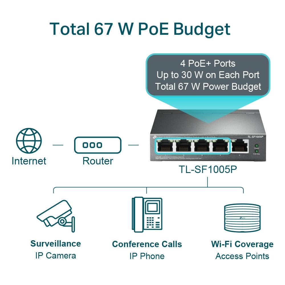 TL-SF1005PV2-SM-DN-i4.jpg